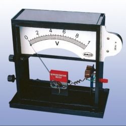 Demonstration Meter