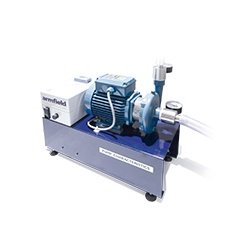Centrifugal Pump Characteristics
