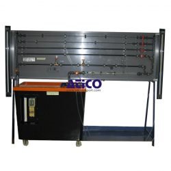 Fluid Friction Measurement