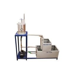 Impact Of Jet Apparatus