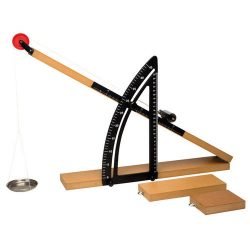 Inclined Plane and Friction