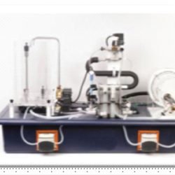 Industrial Process And Controllers