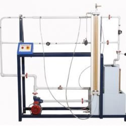 Losses in Pipe fitting Apparatus