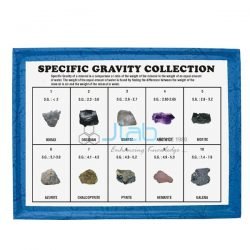 Rock Charts Set
