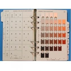 Soil Colour Chart