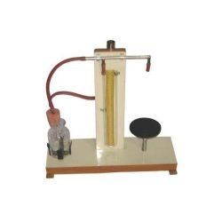 Tension Coefficient