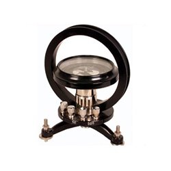 Tangent Galvanometer