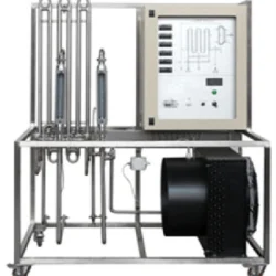 Heat Transfer Pilot Plant with Tube-in-Tube and Air Exchangers
