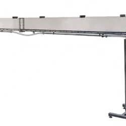 Multi Purpose Flow Channel